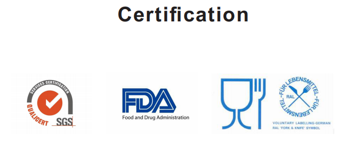 Honeware certification
